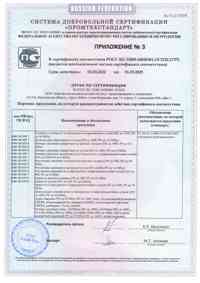 Сертификат соответствия на клапаны, затворы и краны